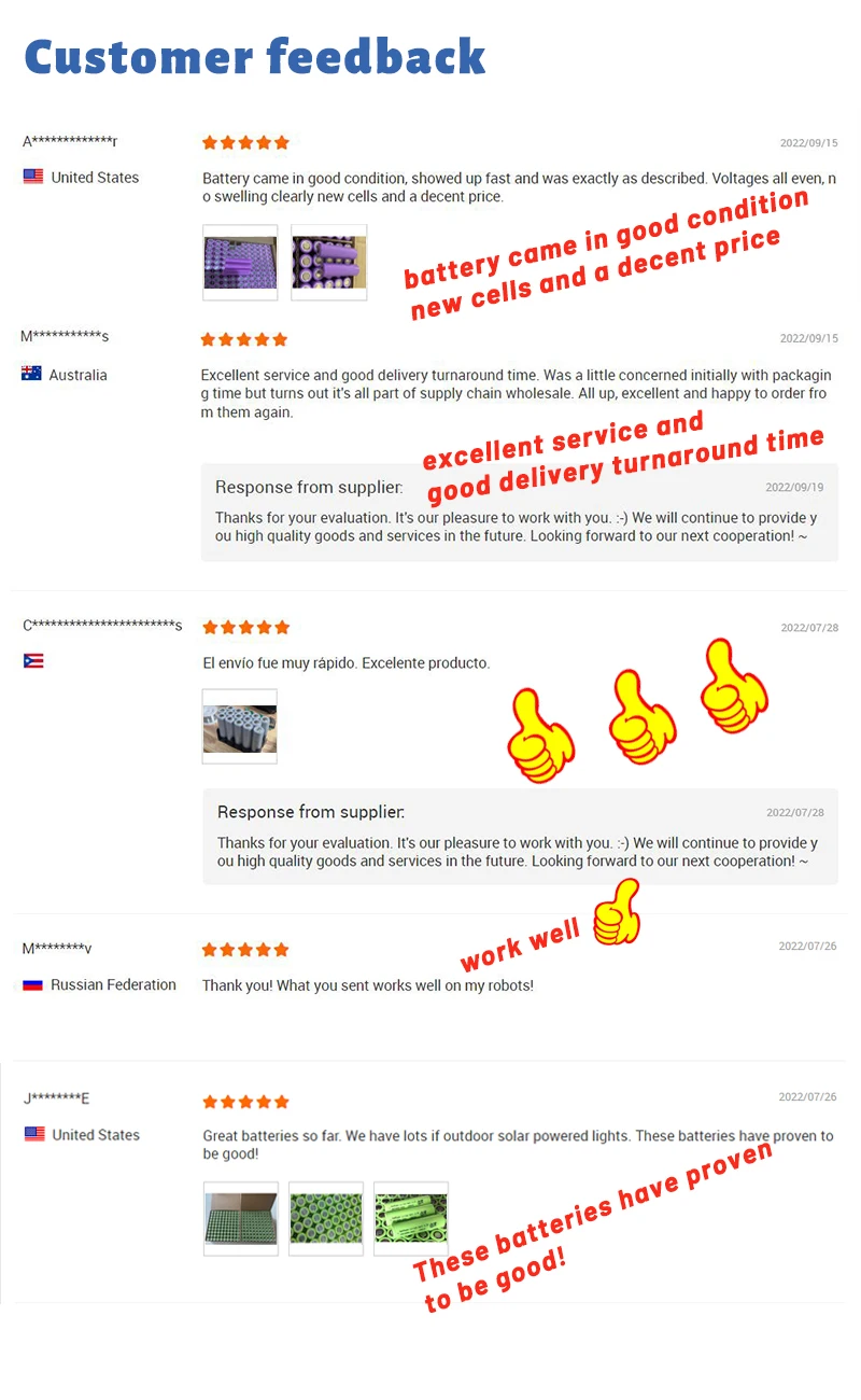 Extended company profile