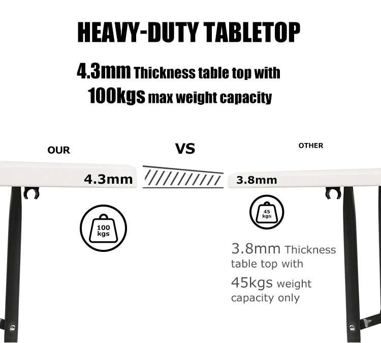 Hot Sales Furniture Outdoor Garden Dining Room 6ft Portable Rectangle Folding Plastic Tables For