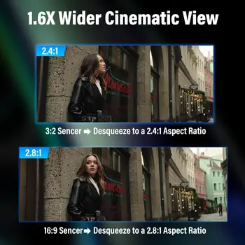 SIRUI Saturn 75mm T2.9 1.6X Full Frame Carbon Fiber Anamorphic Lens, Cine Lens Less Than 500g (Blue Flares, L Mount) detail image