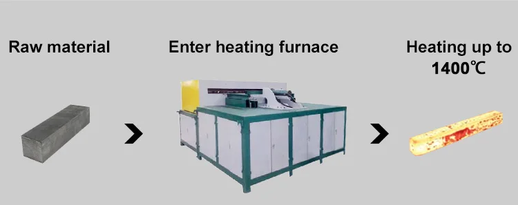 Billet Rolling Mill Reheating Furnace for Steel Rebar Slab Wire Carburizing  Quenching Tempering Heating Treatment Induction Heat