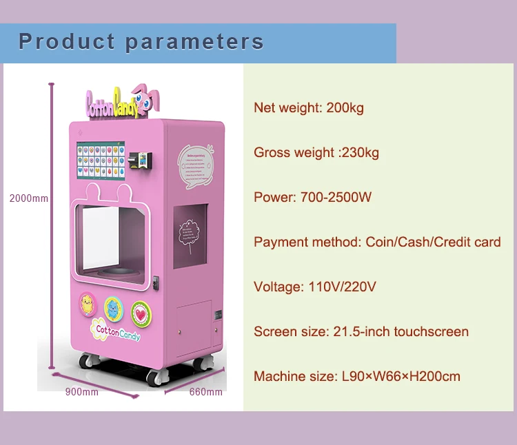 Automated Shopping Mall Amusement Park Uses Cotton Candy Vending