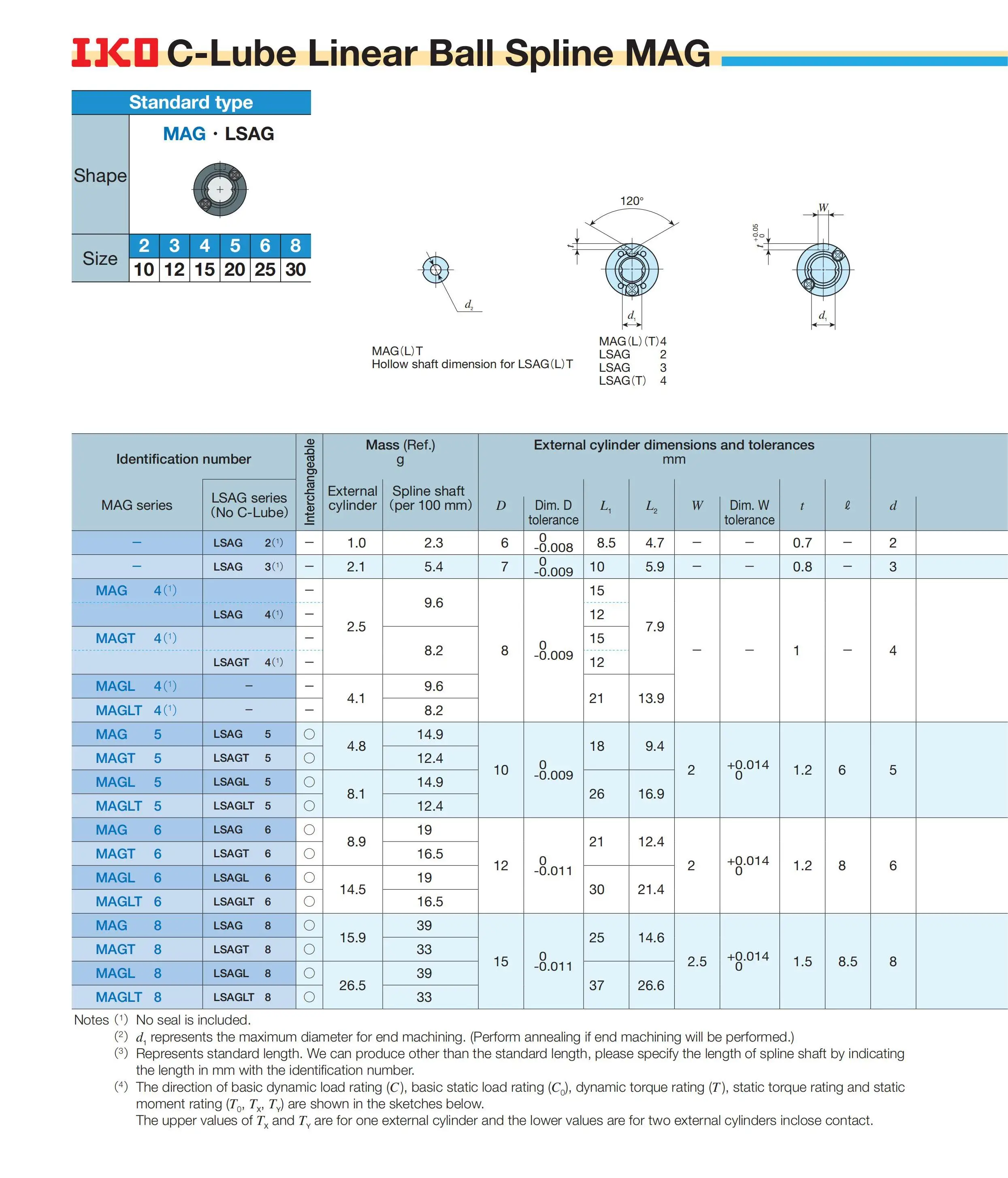 Iko Original Linear Shaft Ball Spline Lsag6 Lsagt6 Lsagl6 Lsaglt6 Lsag8