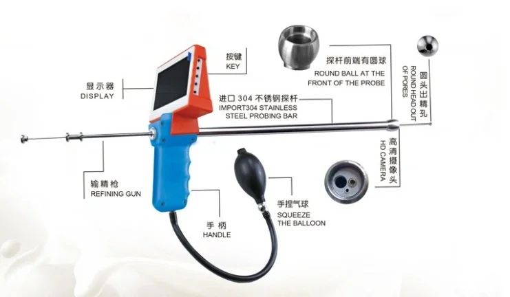 Canine Visual Artificial Insemination Gun/High Quality Dog Digital Ai Gun with Camera