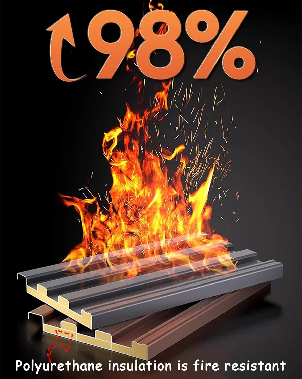 Aluminum Sandwich Roof Panel, Waterproof, 100% QC Testing - detail 12