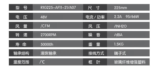 Original Centrifugal fan R1G225-AF11-21/A07 48V 95/66W 2700RPM 225MM 2.2A Purification centrifugal Computer fan