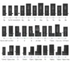 for iPhone 12 3320 mah
