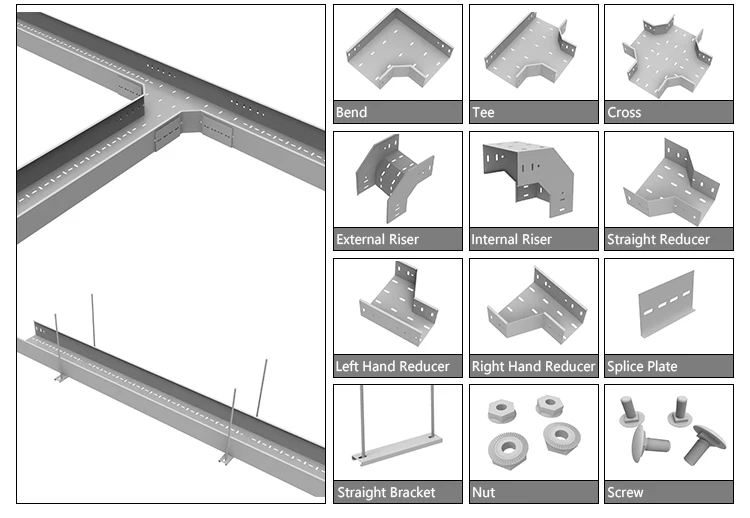 Oem Odm Cable Tray Perforated Hot Dipped Galvanized Heavy Duty Steel C ...