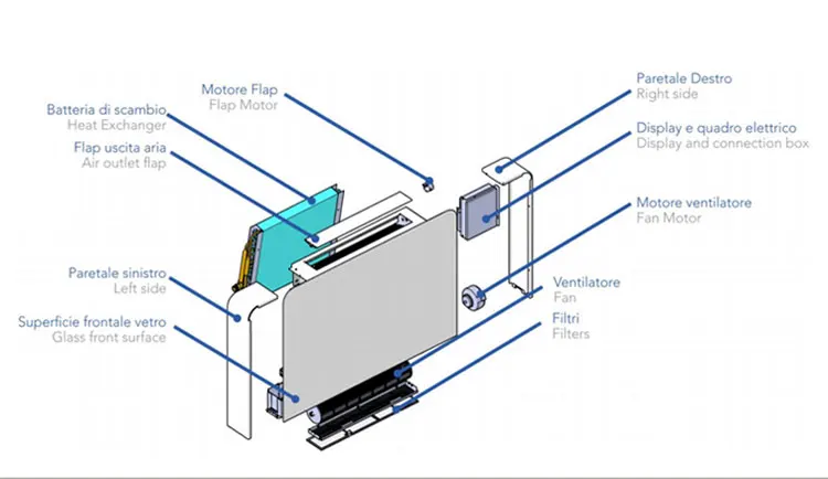Fan Coil Unit, Wall, 0.9-3.5, Water - detail 16