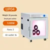 UP04-Within 25 pounds Small 2 fans