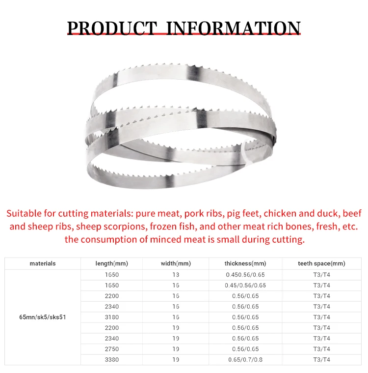 1650mm Band Saw Blade For Meat And Bone Cutting Manufacturer Saw ...