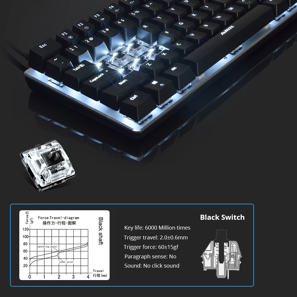 82 keys layout keyboard