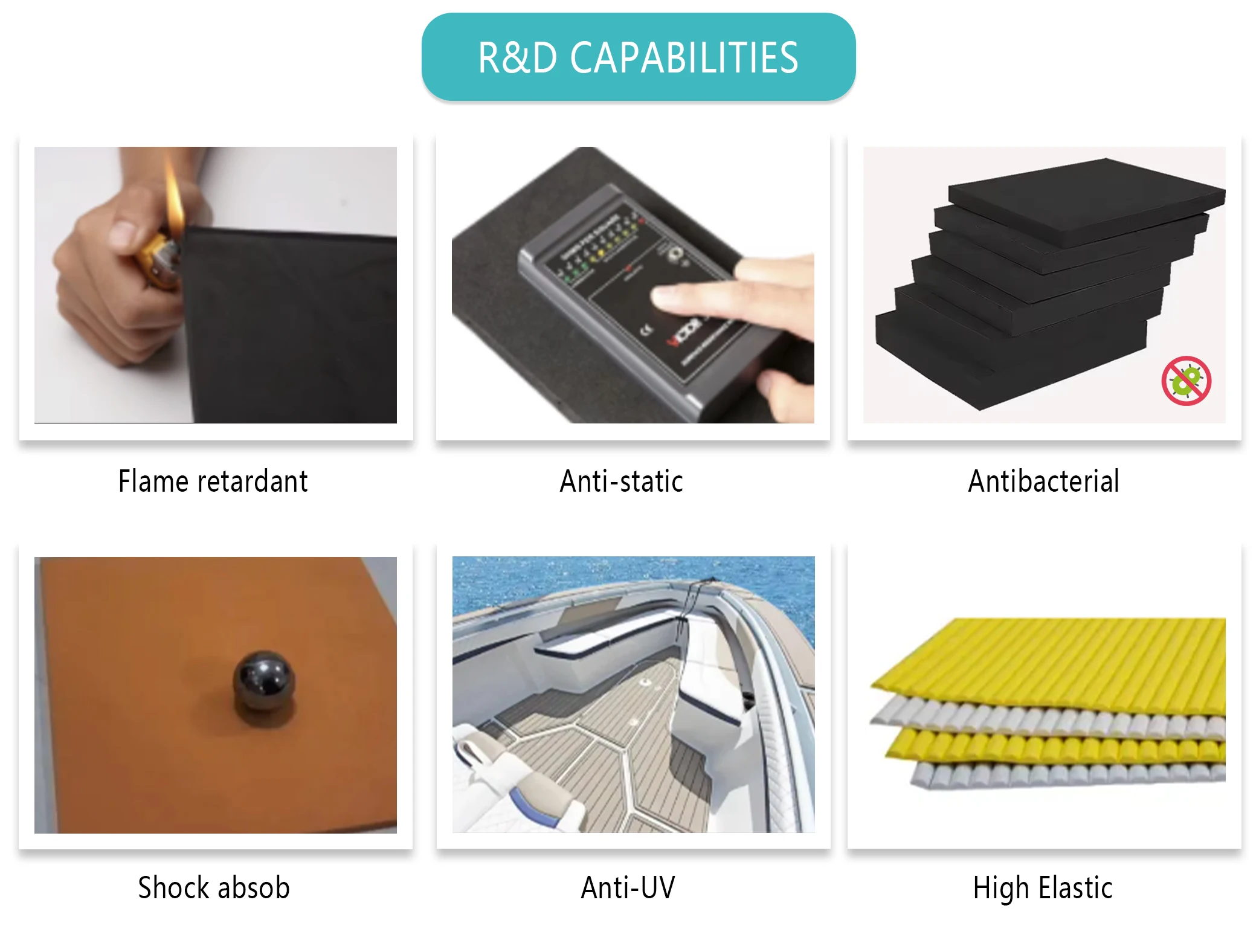 Product Advantages