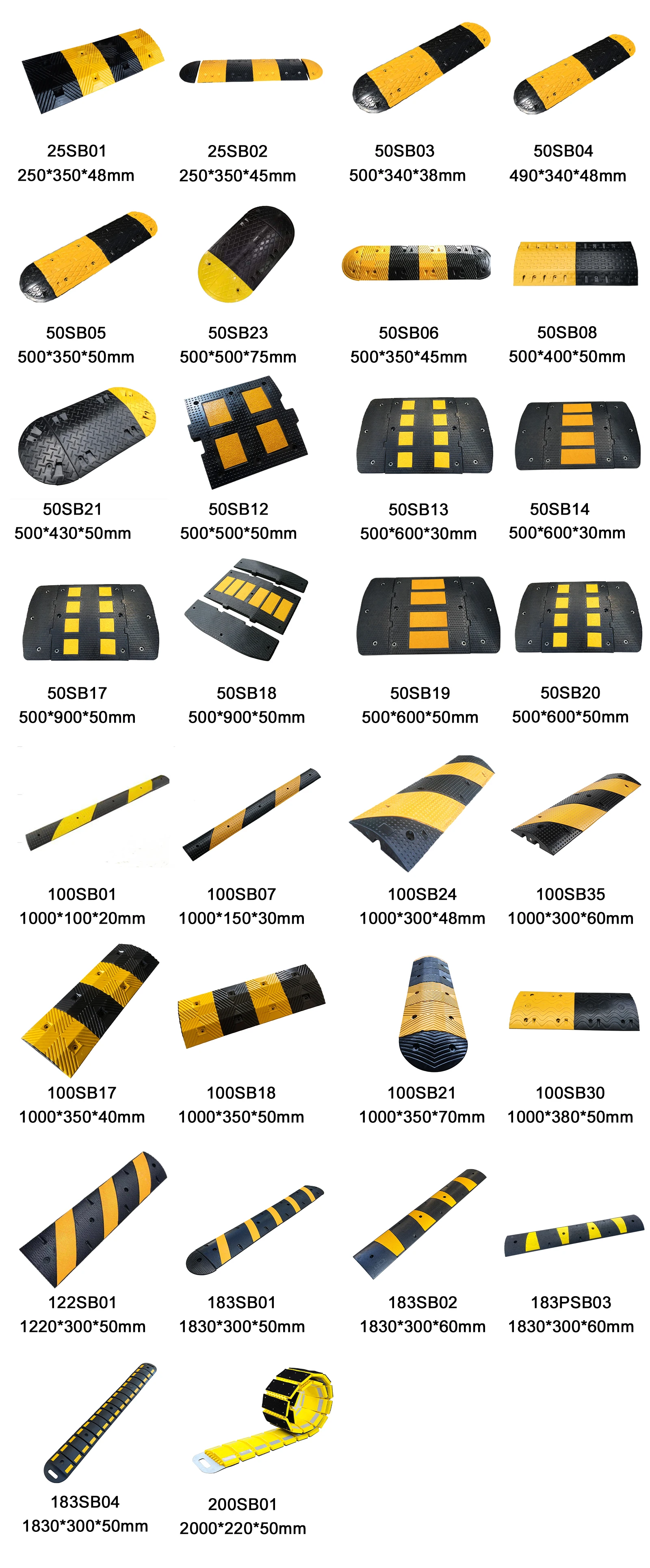 Australian Standard Heavy Duty Durable Plastic Speed Hump for Parking manufacture
