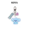 Style 3-koya