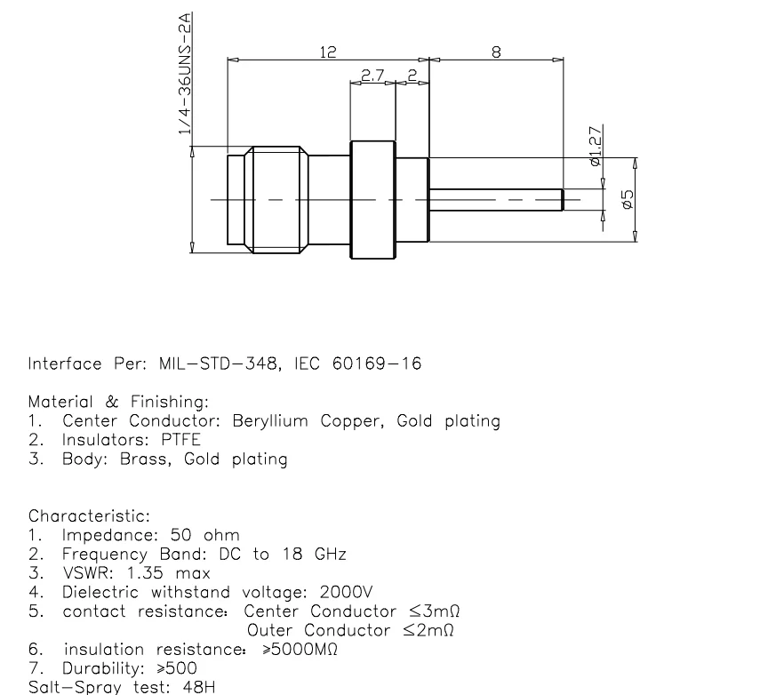 Specifications