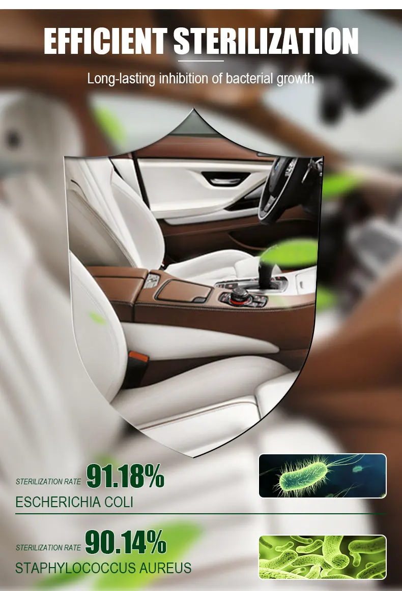 Fantastic Xml Car Interior Cleaner Leather Cleaner Care Purpose