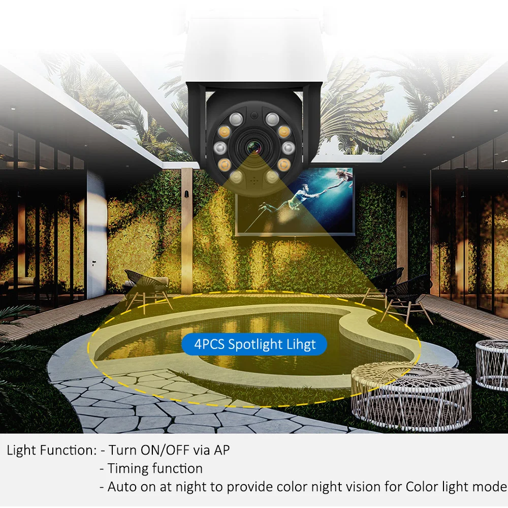 Rehent 5MP FHD Outdoor 20x Optical Zoom Human AI Auto Tracking Site Patrol Sound Light Alarm 2 Way Audio High Speed PTZ Camera
