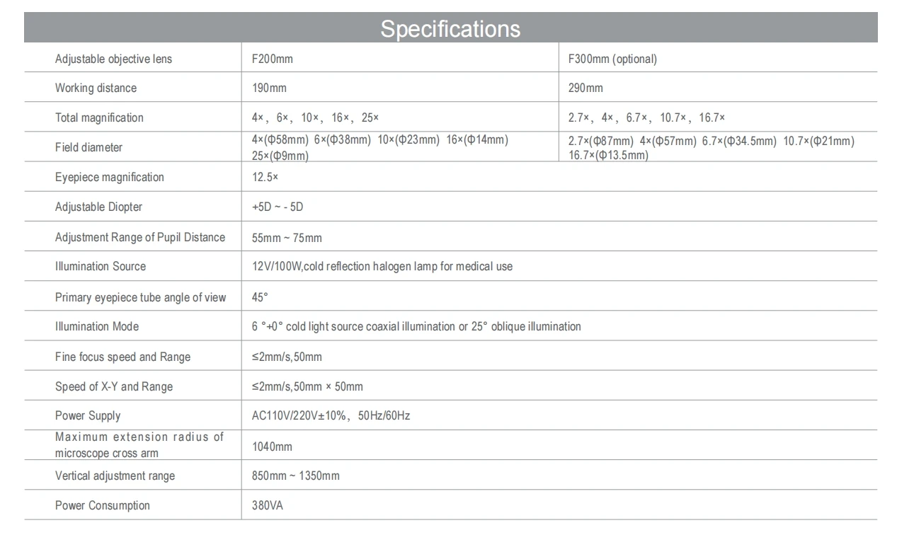 CE Approved Ophthalmic Equipment YZ20T4 Eye Operating Microscope For Sale Surgical ENT Plastic Cosmetic Operation Microscope