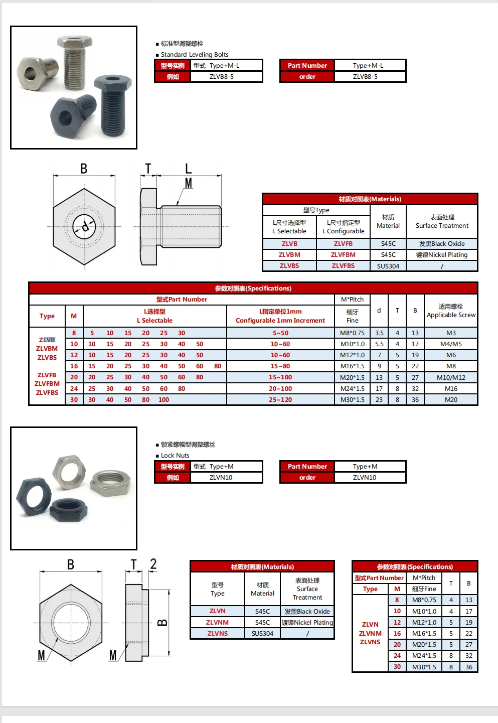 ZLVB8 Custom Standard LVB Leveling Bolts M10 Size Hex Head 12mm Length Stainless Steel Carbon Steel Zinc Finish