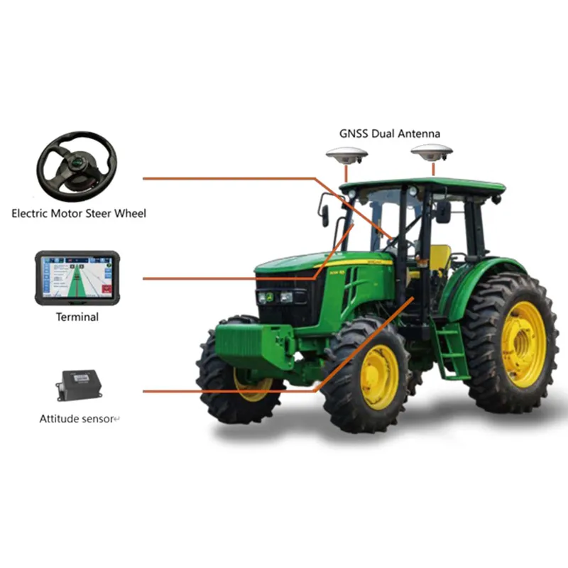 Auto Steering System Auto pilot Autosteering System Auto pilot  Systems