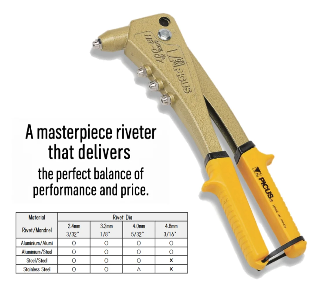 Hand Riveter Tool PICUS Riveting 2.4-4.8mm | Durable Cr-Mo Handle ...