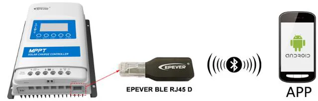 EPEVER Bluetooth Module EPEVER BLE RJ45 D Bluetooth Adapter Phone APP Cloud Serv