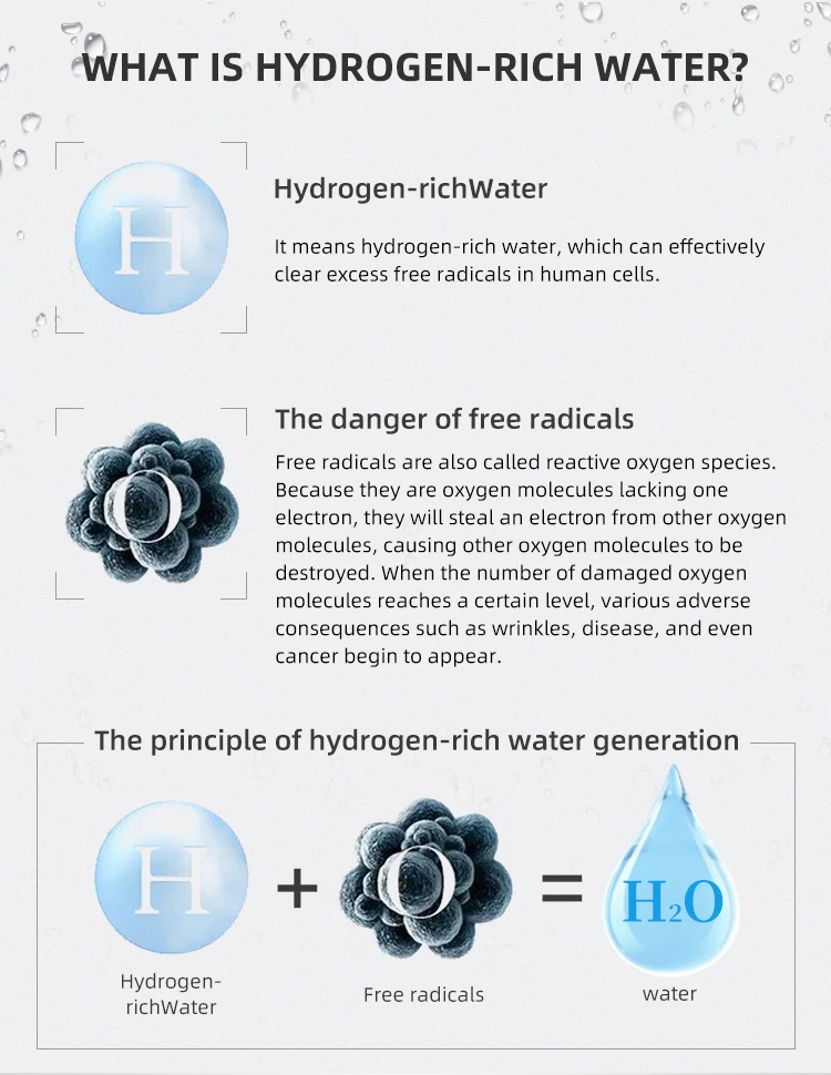 Inhaler Hydrogen Water Generator-XH01 manufacture