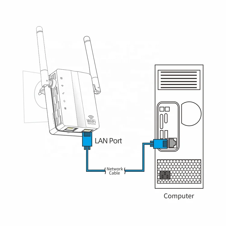 500 метров беспроводной 300 Мбит/с 5 ГГц большой радиус 4g усилитель 4G сетевой стенной ретранслятор Rj45 Wi-Fi сигнал