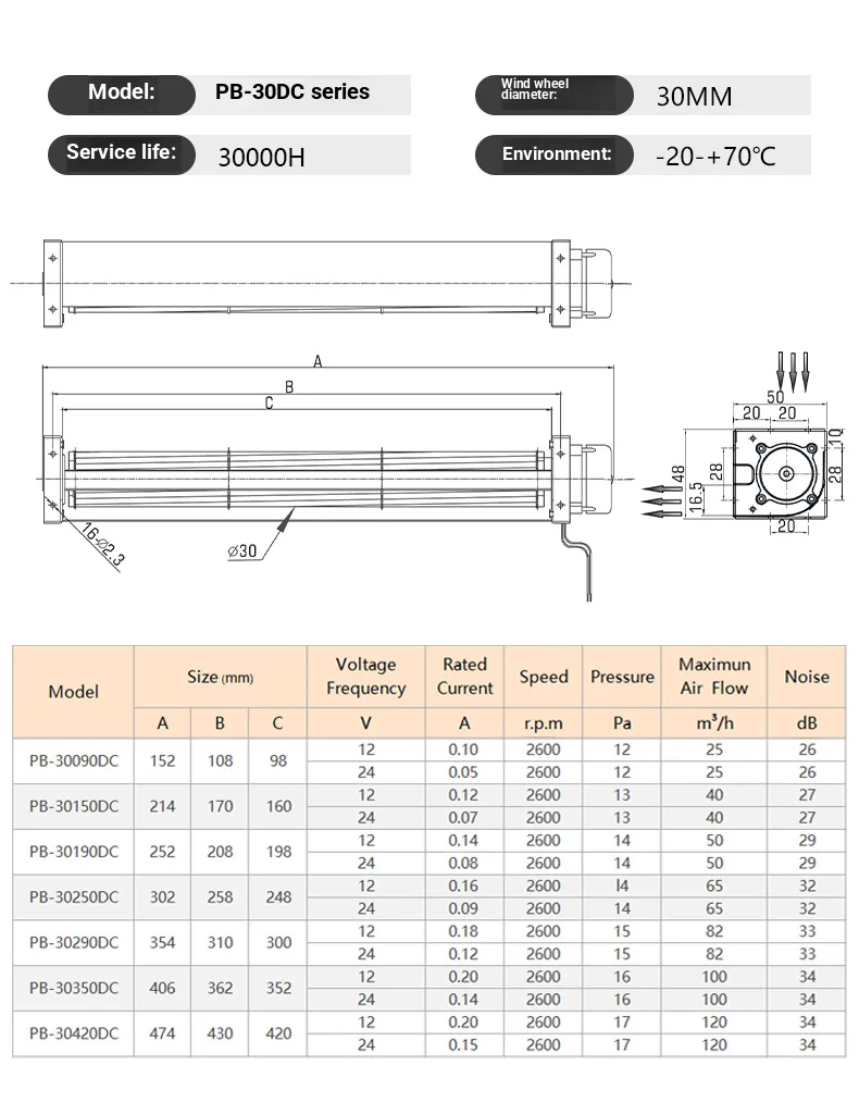 Cross Flow Fan, 30mm, DC24V/12V, Brushless, Aluminum - detail 8
