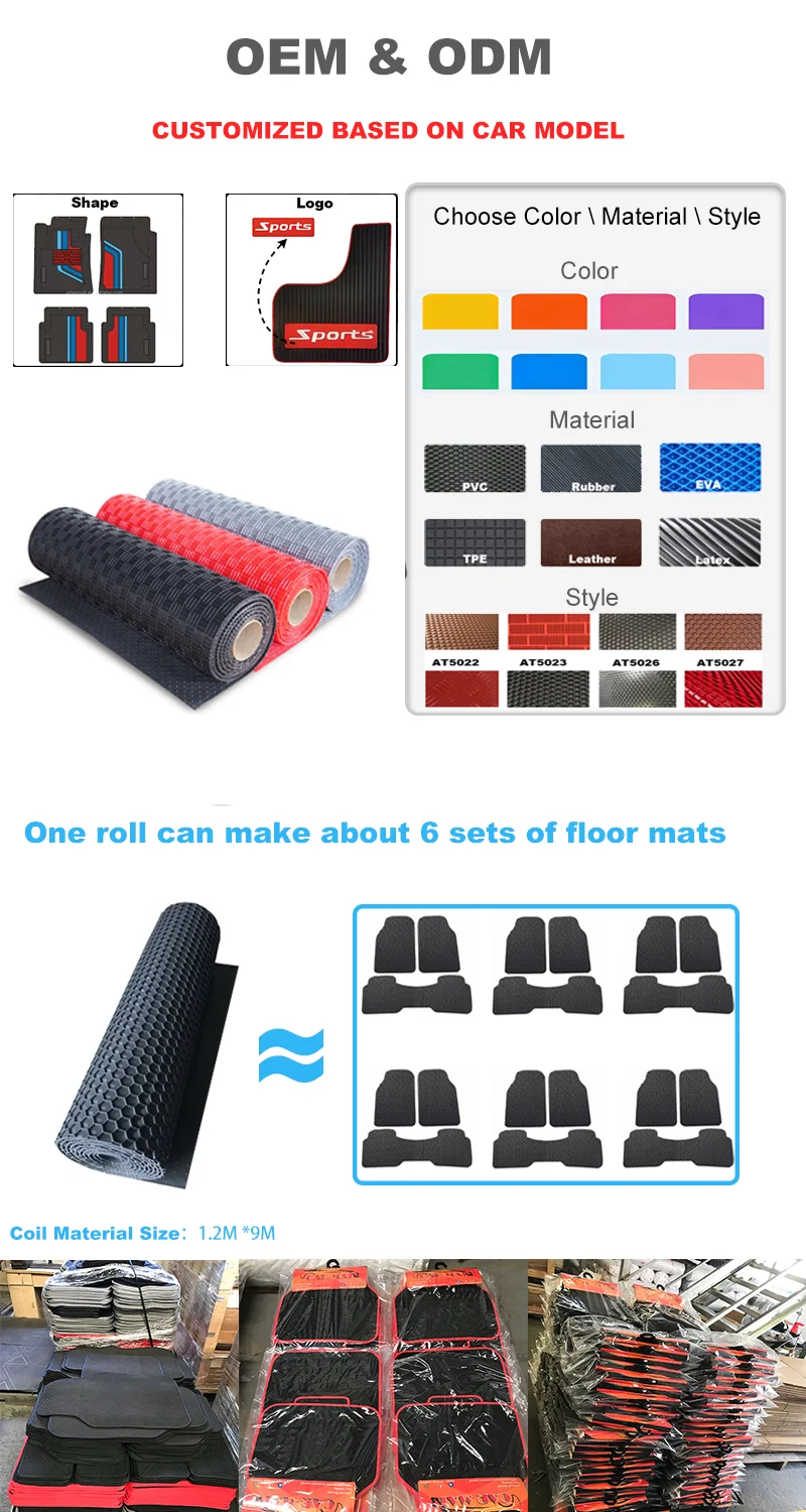 Customization capabilities