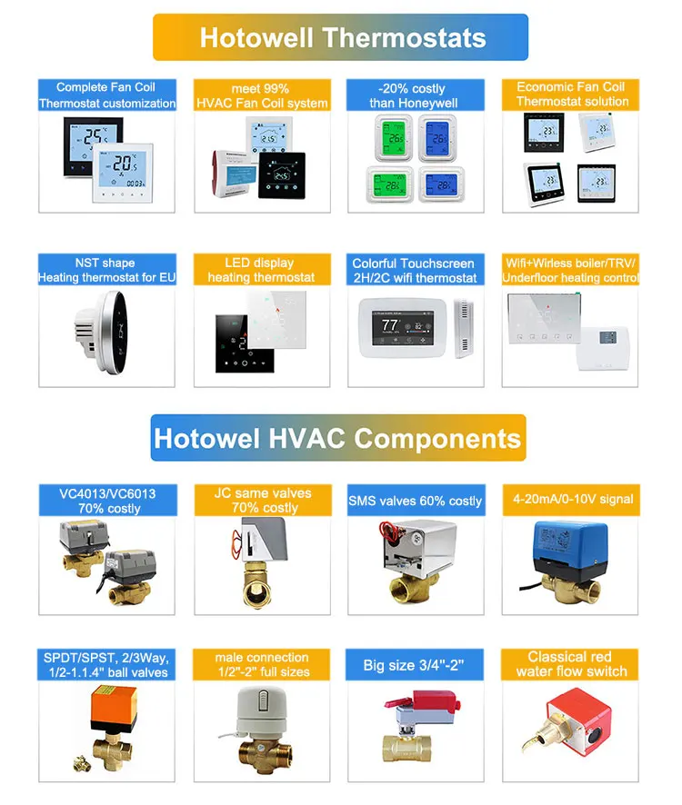 hotowell HVAC thermostats