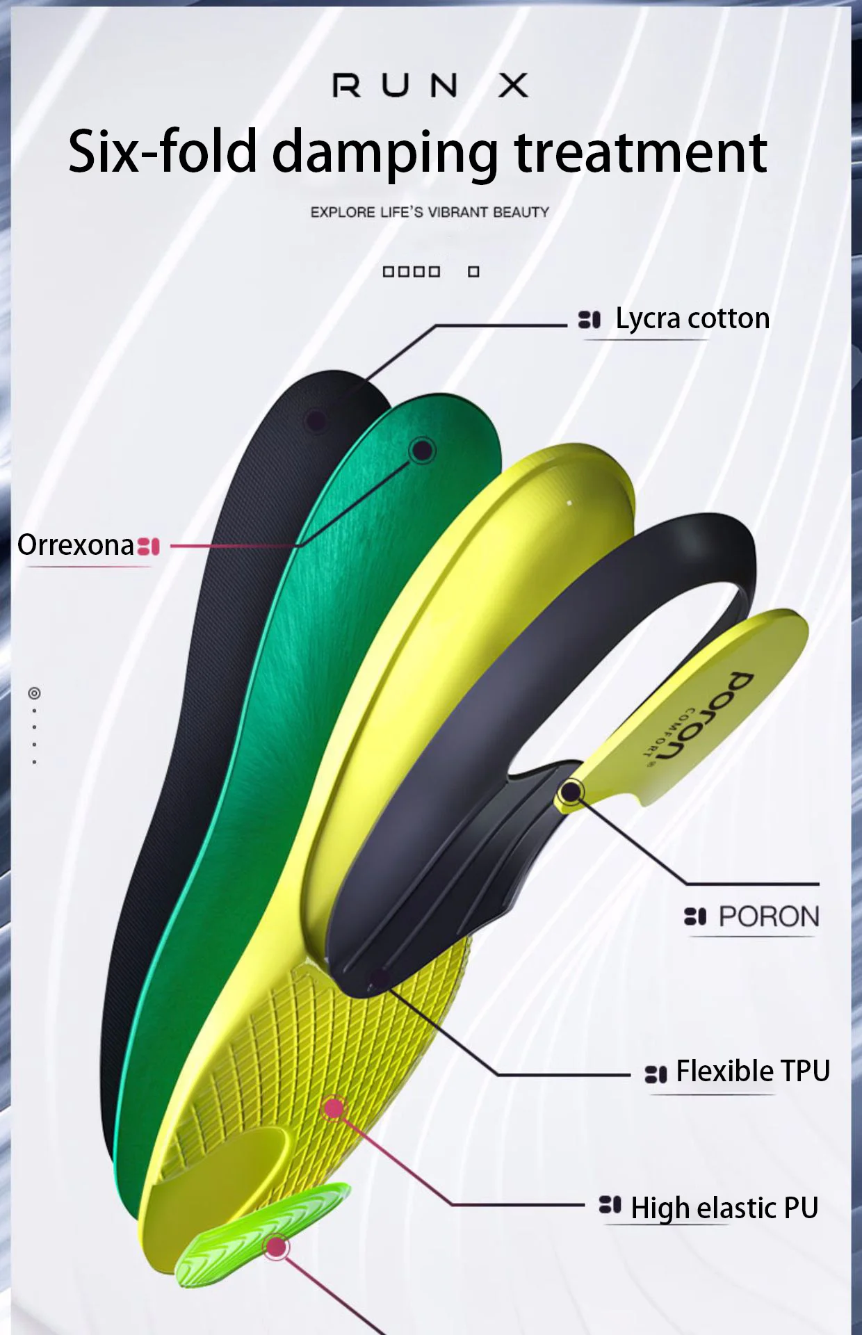 Custom Arch Support Sports Insoles Wholesale