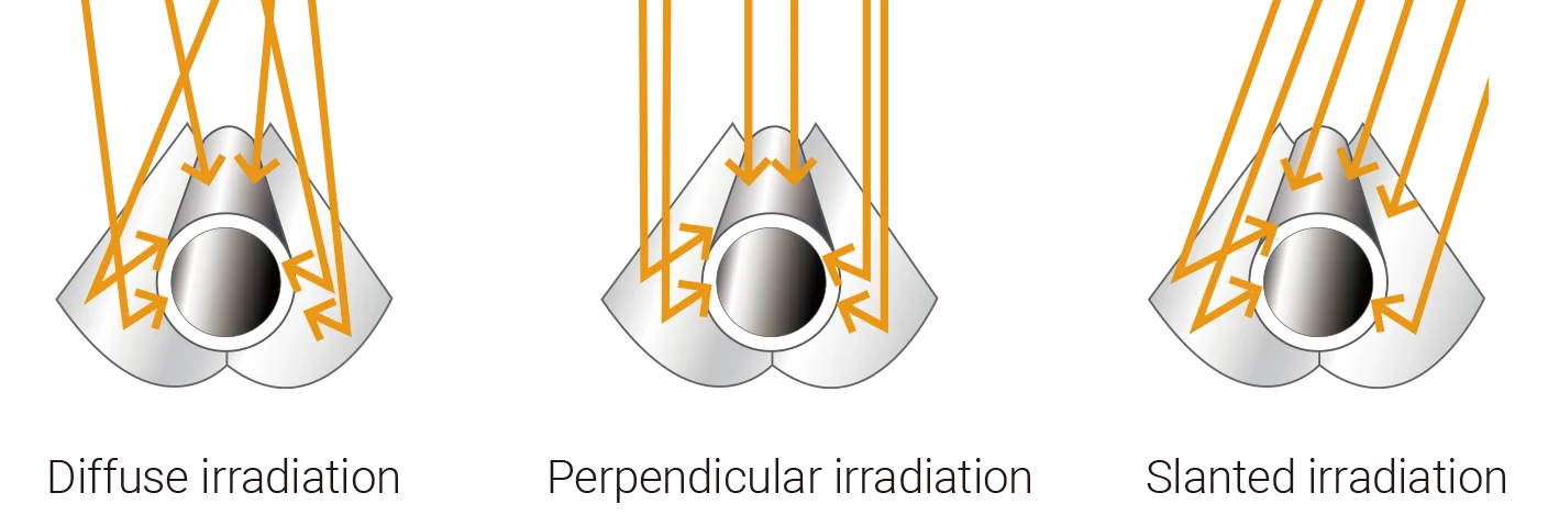 LINYAN High Power CPC Split Pressurized Solar Heating Collector Parabolic Heat Pipe Vacuum Tube Solar air Collector