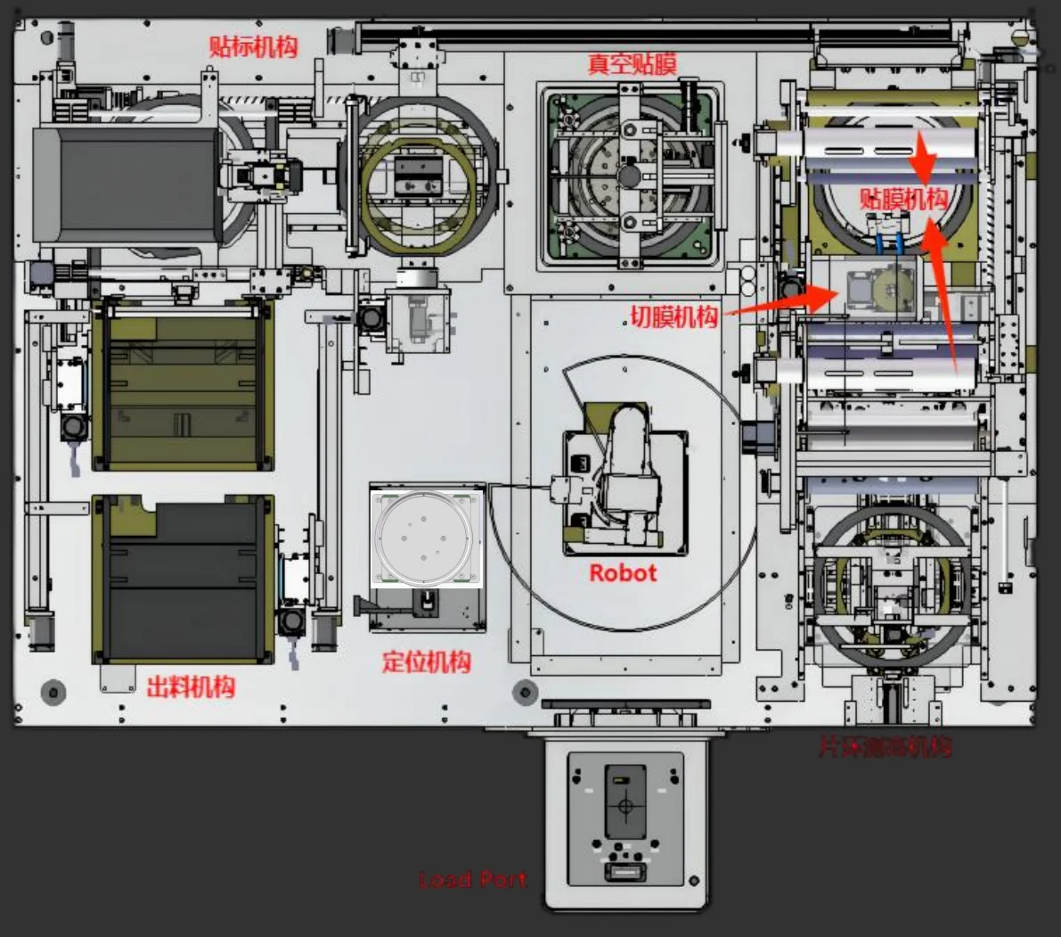 Full Automatic Taiko Vacuum Wafer Mounter 