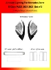 S-Class (W223) Set of 2