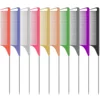 color