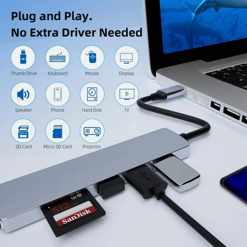 Адаптер USB C для USB-концентратора 6 в 1, концентратор типа C с 4K HDTV и портами USB 3,0 для передачи данных, 5 Гбит/с, слоты SD/TF, совместимый с MacBook