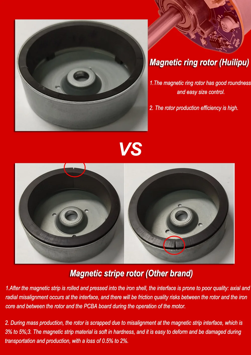 Bldc Fan, Brushless, 12V - detail 18
