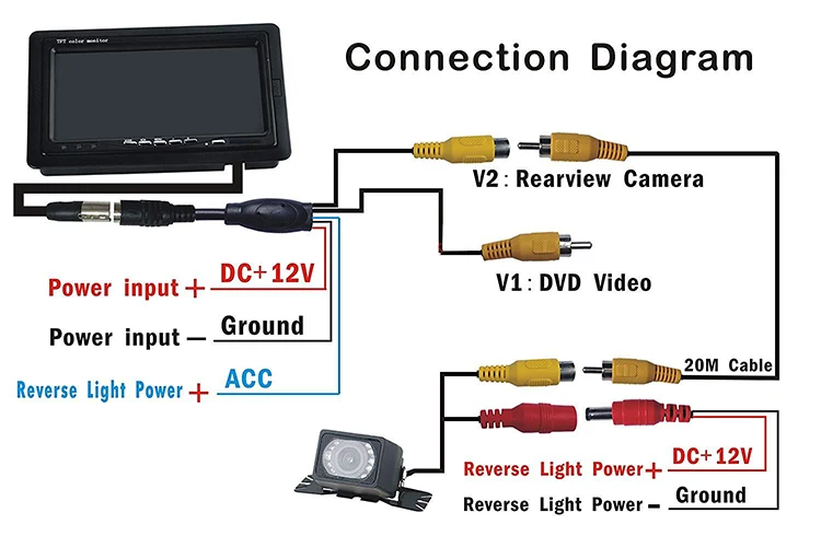 Tft color monitor схема подключения