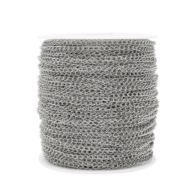 Chain Extender