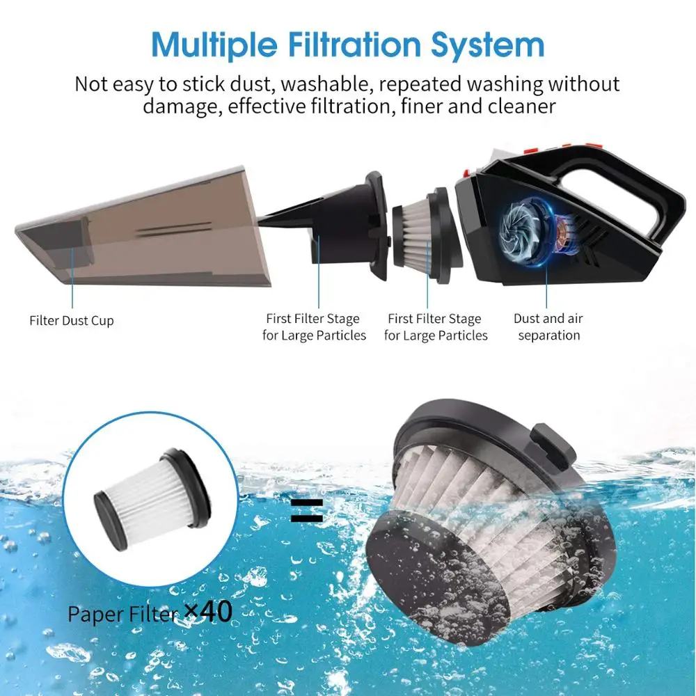 Новый дизайн нержавеющий + HEPA 12 в 5500 ПА Ручной беспроводной домашний пылесос