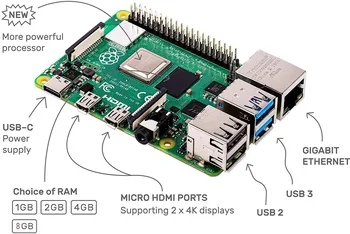 Raspberry Pi 4 Model B 2GB - New Arrival & Competitive Pricing