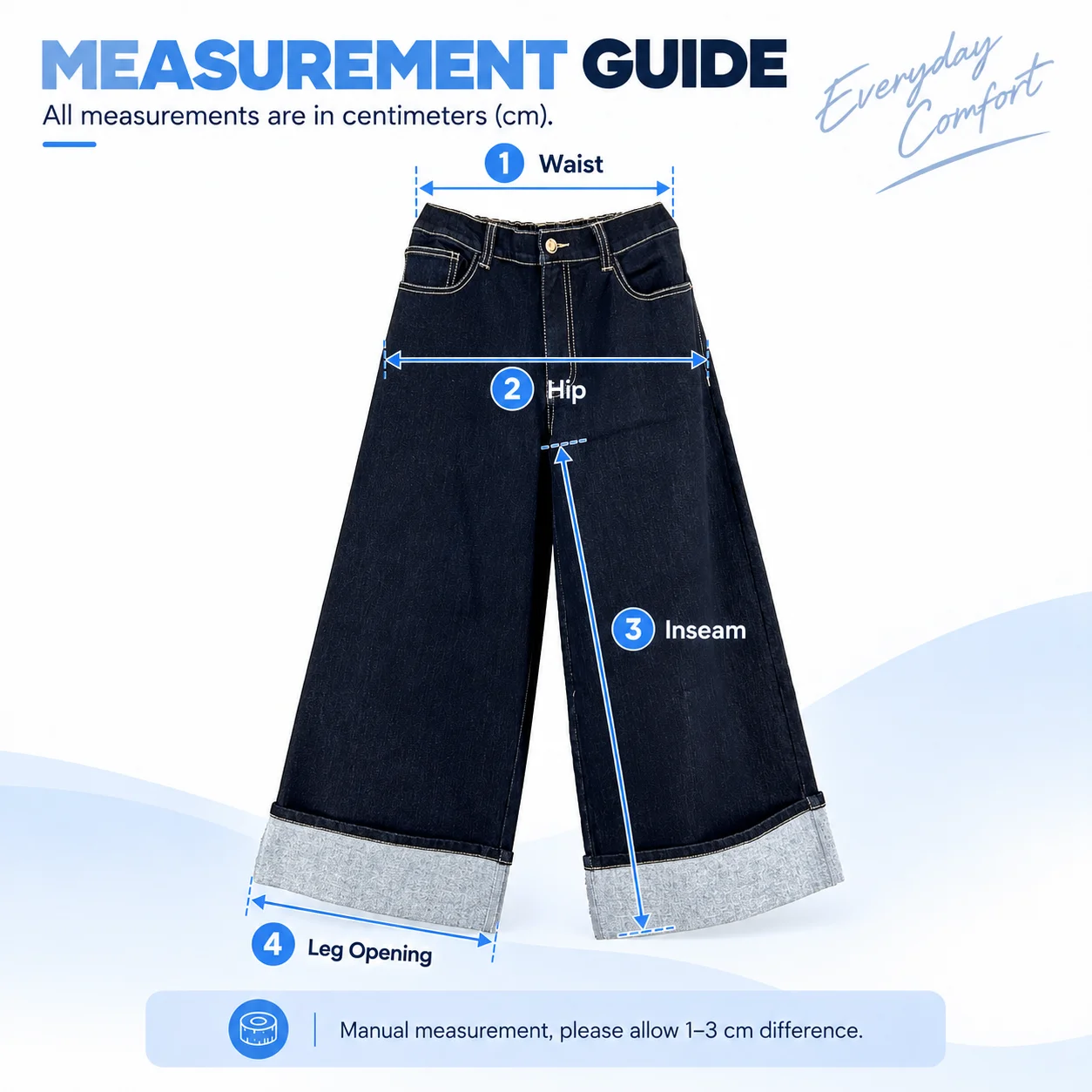 Size measurements