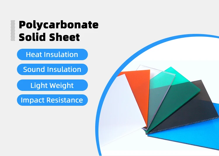UV Coated Polycarbonate Solid Sheet with 30-70 Micron UV Coating and Eco-Friendly Material for Greenhouse Roofs