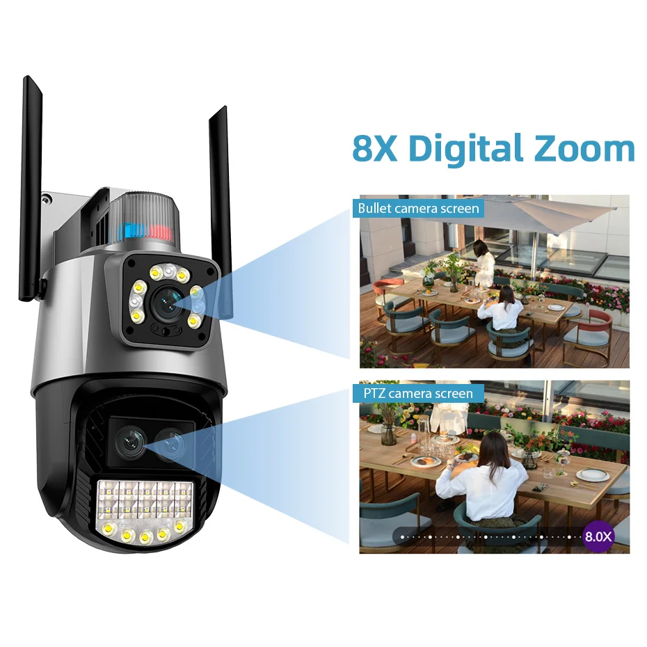 KERUI Three Lens Outdoor Camera Full HD 8X Digital Zoom Security Camera 6MP Network Camera PTZ Auto Tracking Surveillance CCTV