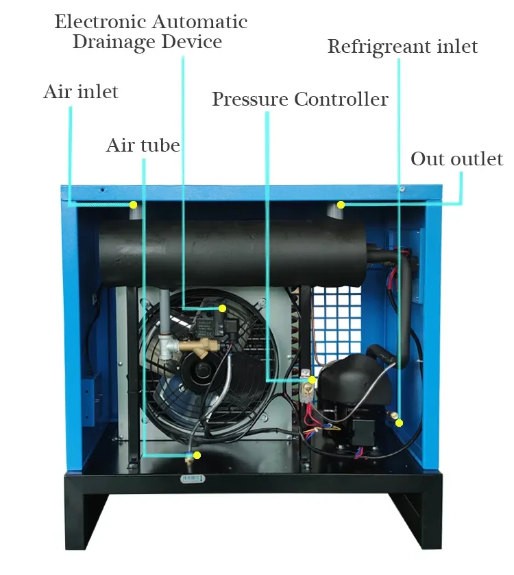220v Sparta Industrial Air Freeze Dryer Air Compressed Dryer For