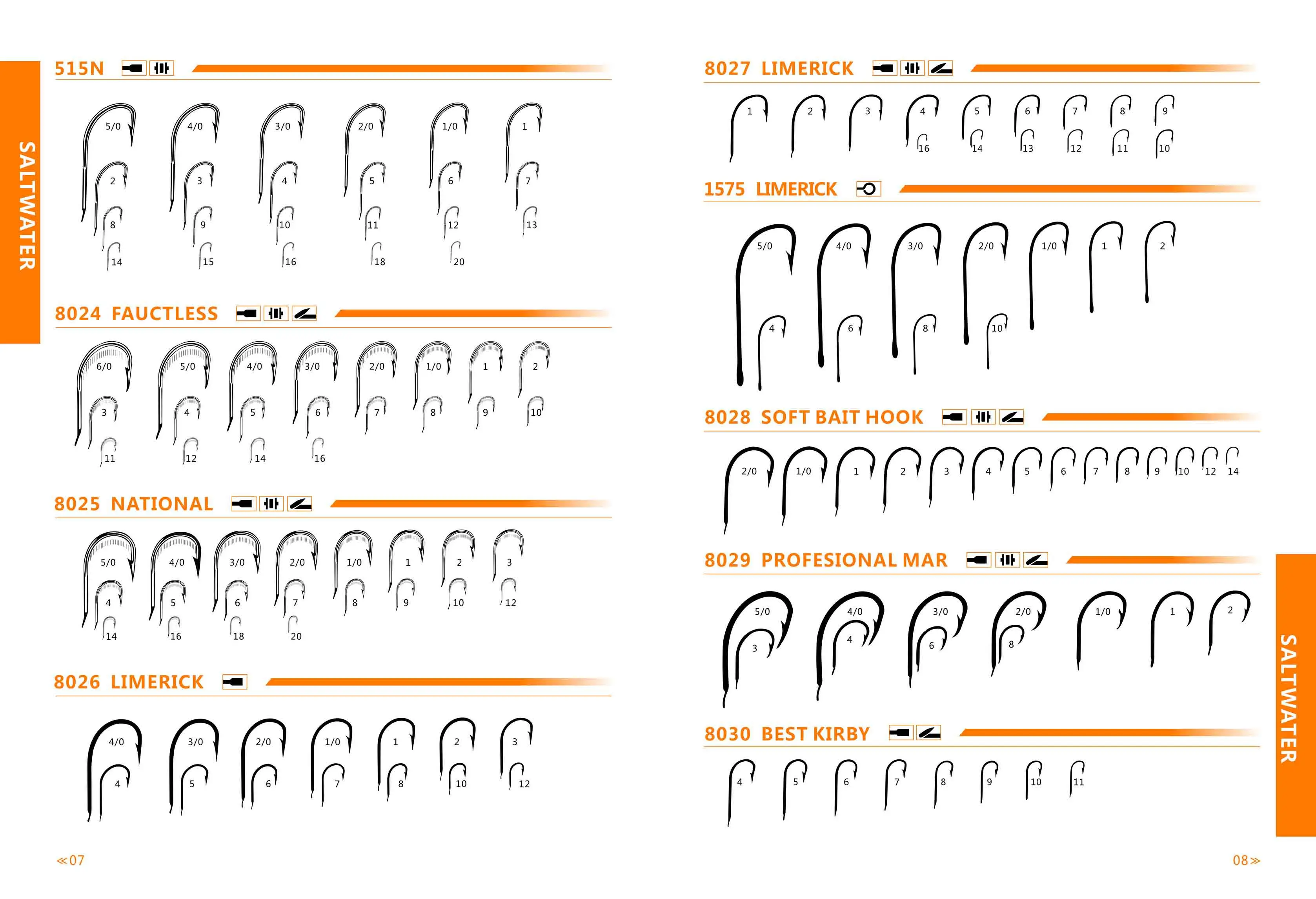 Wholesale Limerick Looped Fly Fishing Hooks - Cheap Price