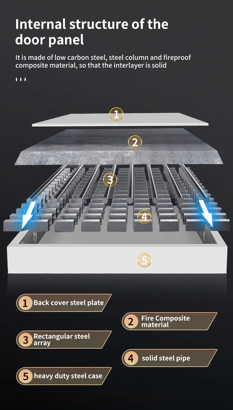 CEQSAFE Customized High Quality Vault Door Steel Bank Safe Vault Metal Security Door details