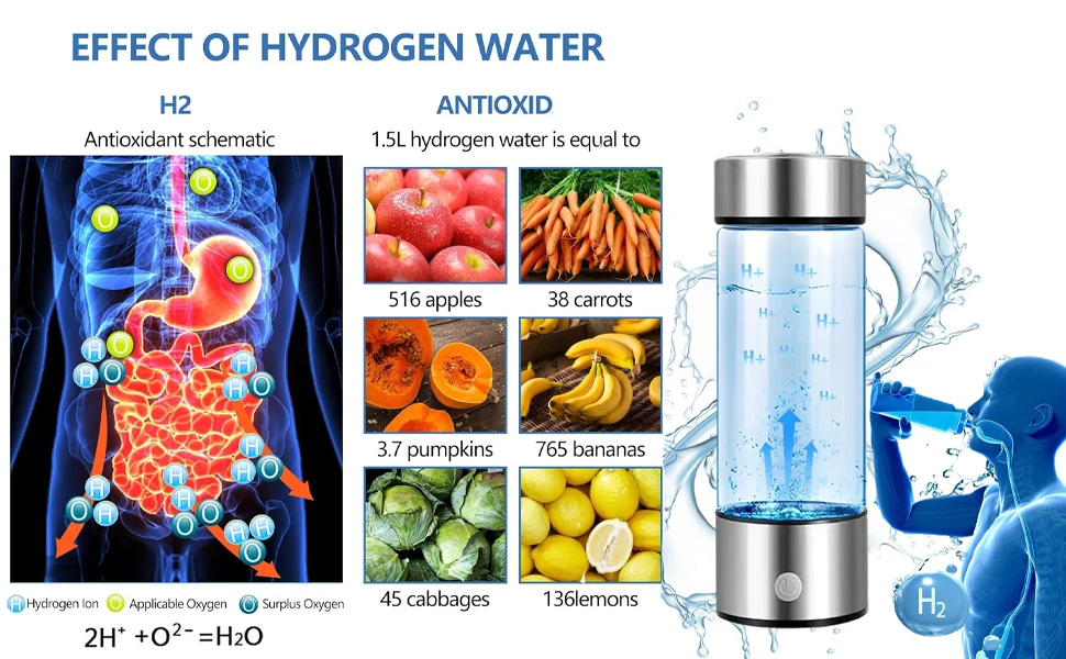 Breathtaking Where Can I Buy Hydrogen Water Artwork Collection Breathtaking Where Can I Buy Hydrogen Water Artwork Collection