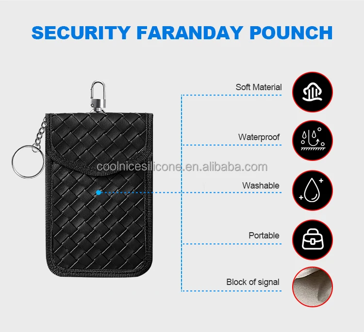 2023 New Trend Faraday Car Key Signals Blocker Case Credit Card Holder